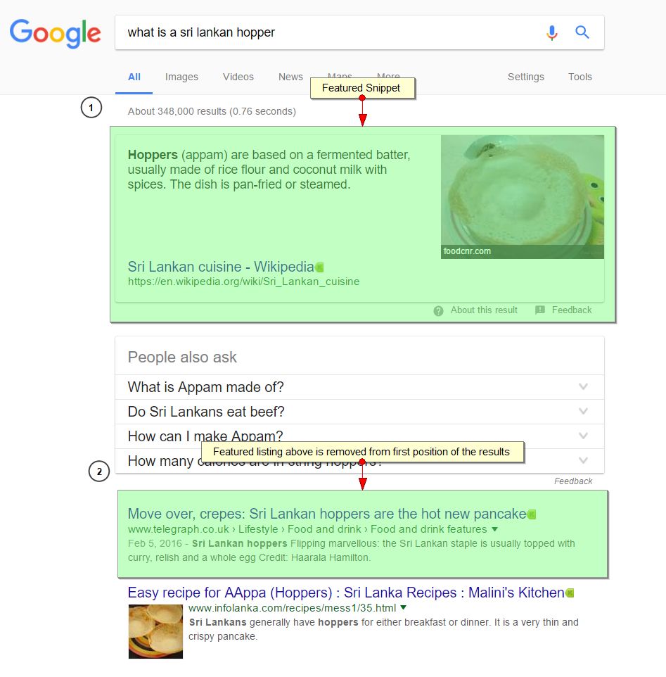 Google dropped web listings for featured snippet pages