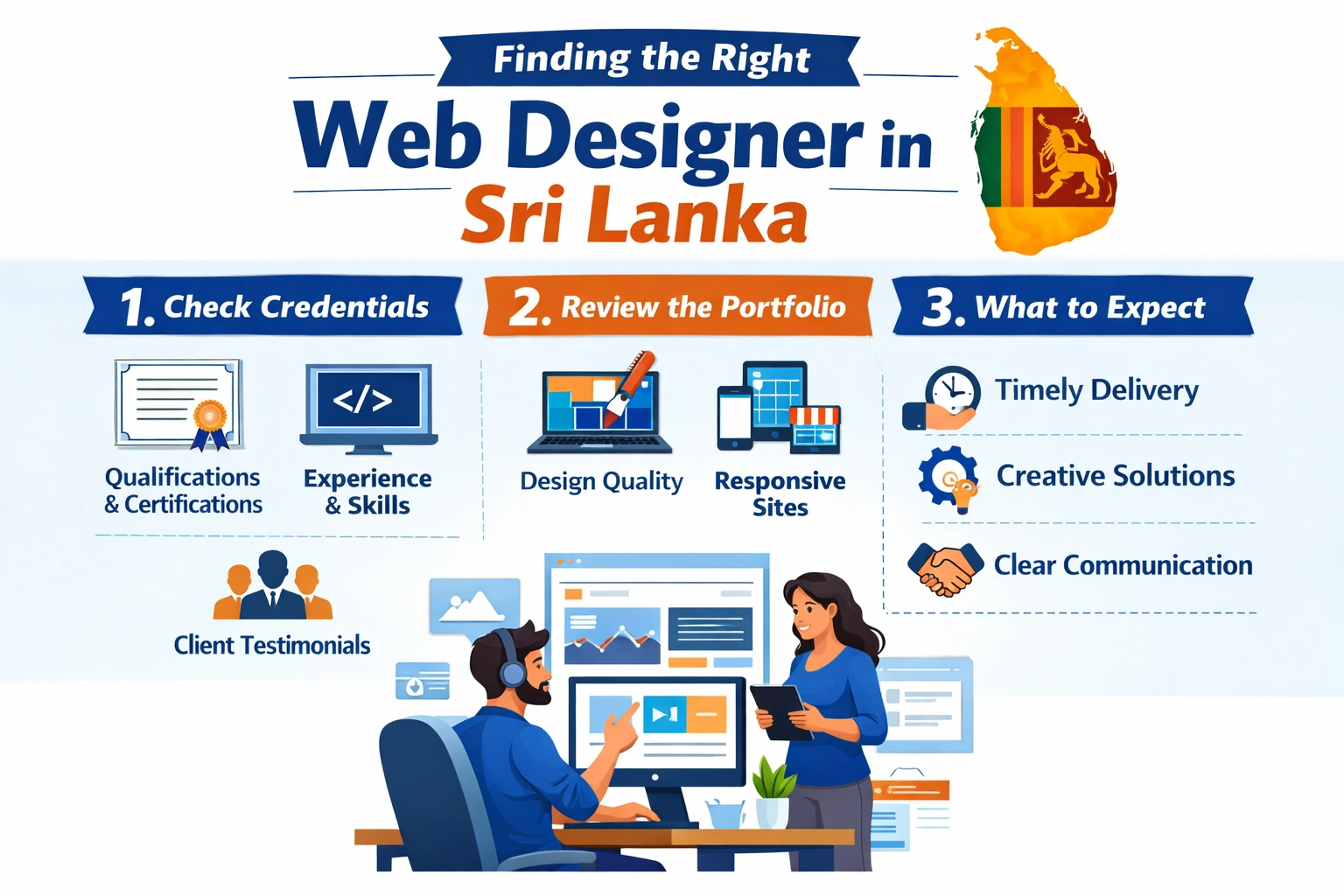 Finding the Right Web Designer in Sri Lanka: Credentials, Portfolio Review, and What to Expect