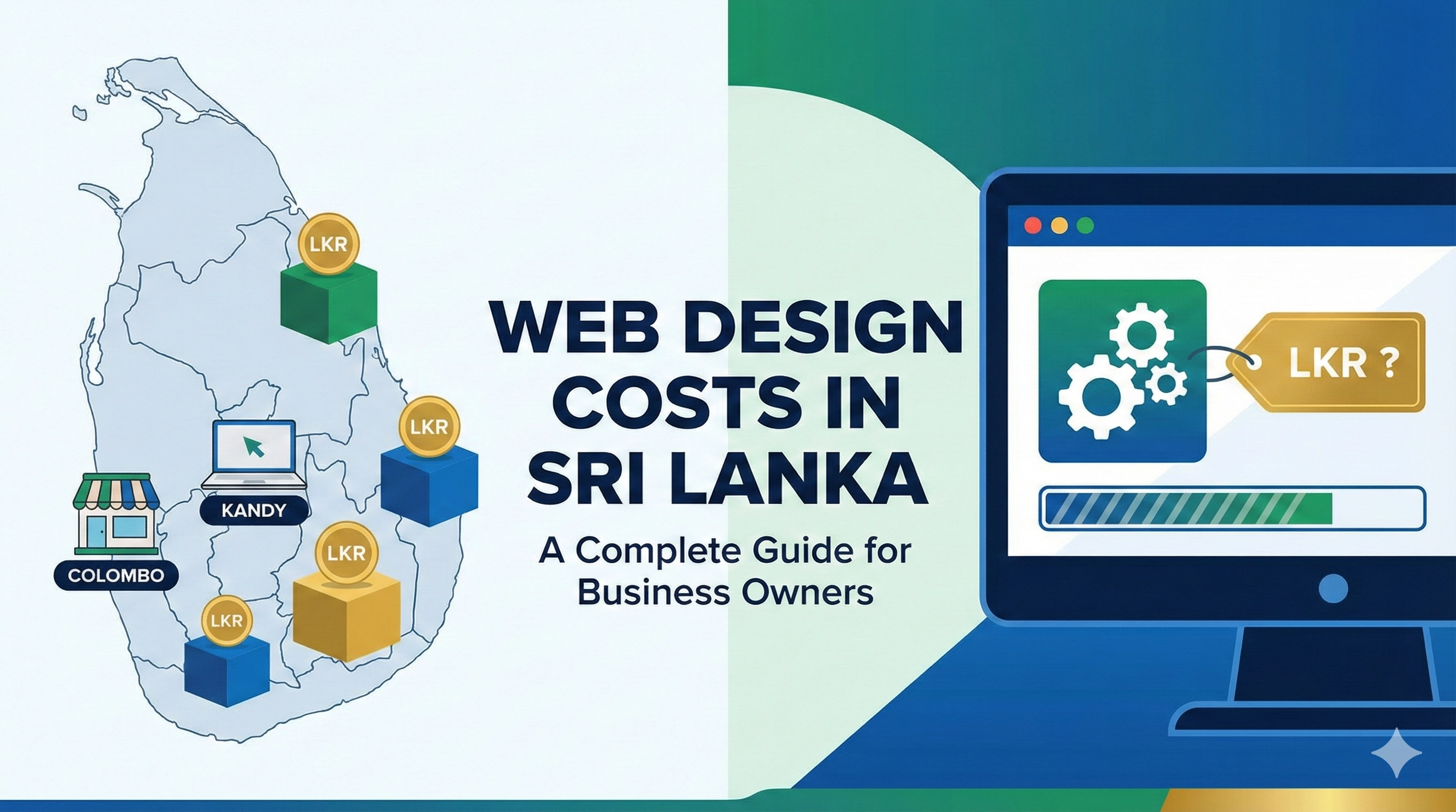 How much does a website cost in sri lanka a complete guide